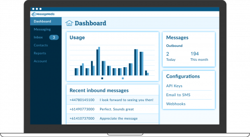 Business Texting – SpectrumVoIP